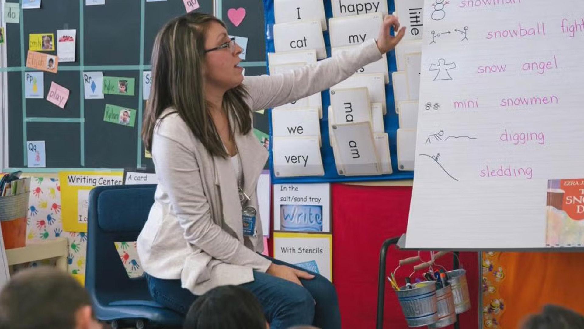 Teacher presenting words to young elementary kids